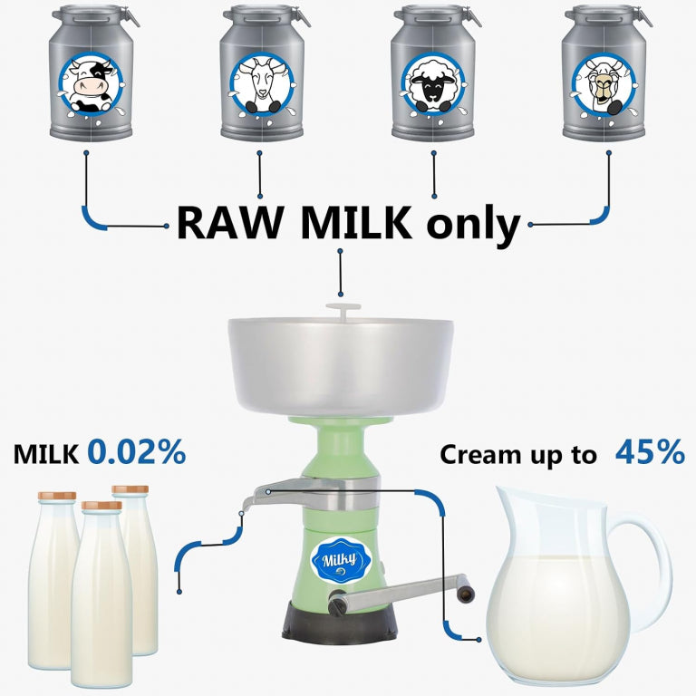 MilkyDay FJ 85 HAP Manual Cream Separator – 85L/Hour, Aluminum