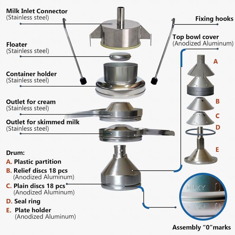 MilkyDay FJ 600 EAR "LONGLIFE" DC Electric Cream Separator – 600L/hr