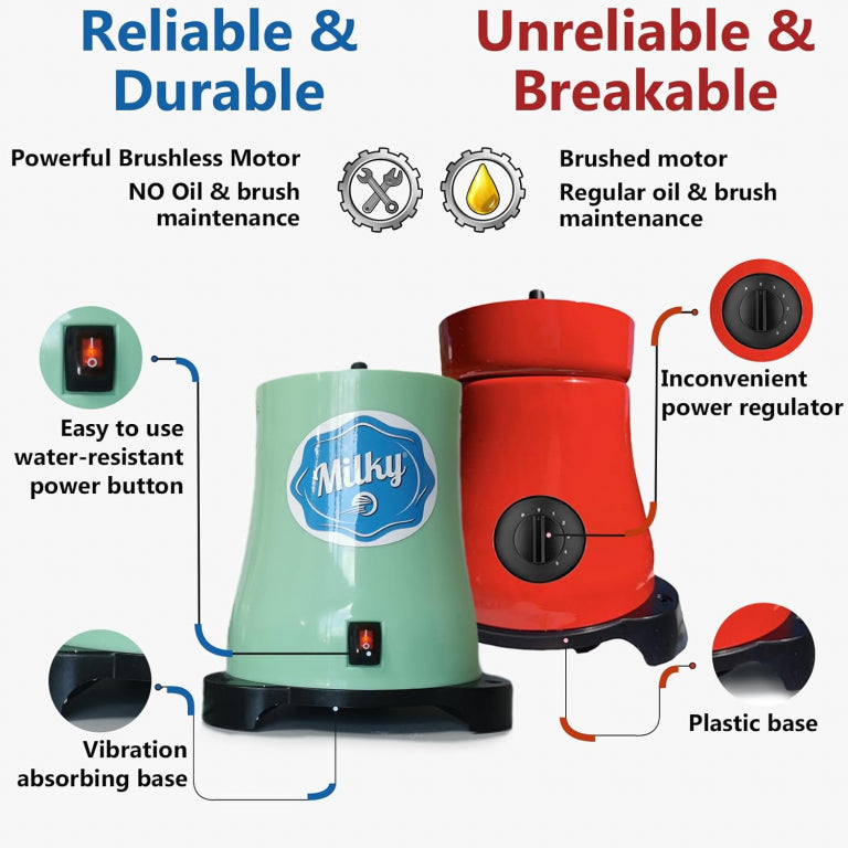 MilkyDay Electric Cream Separator Milky FJ 90 PP – 115V, 90L/Hour, Polycarbonate & Aluminum