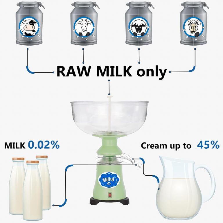MilkyDay Electric Cream Separator Milky FJ 90 PP – 115V, 90L/Hour, Polycarbonate & Aluminum