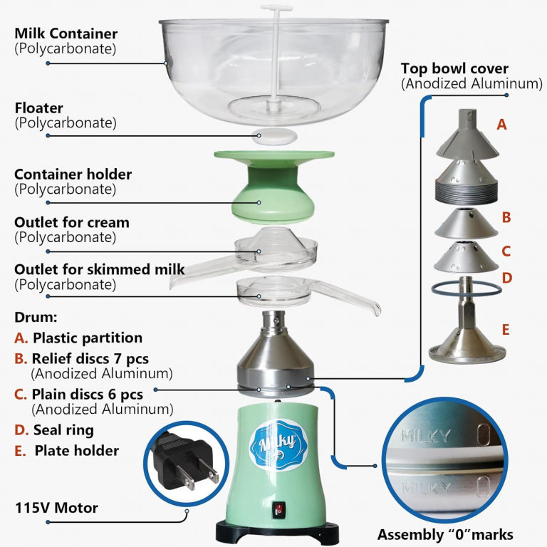 MilkyDay Electric Cream Separator Milky FJ 90 PP – 115V, 90L/Hour, Polycarbonate & Aluminum