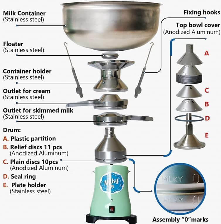 MilkyDay Electric Cream Separator FJ 130 ERR (115V) – 130L/H