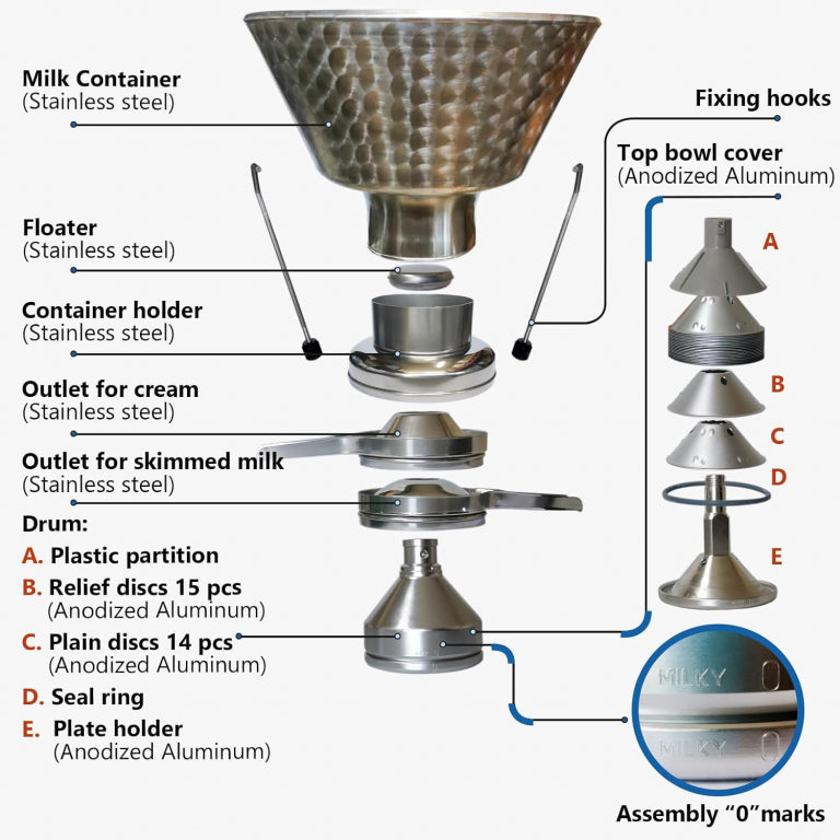 MilkyDay FJ 350 EAR Electric Cream Separator – 350L/H, 230V